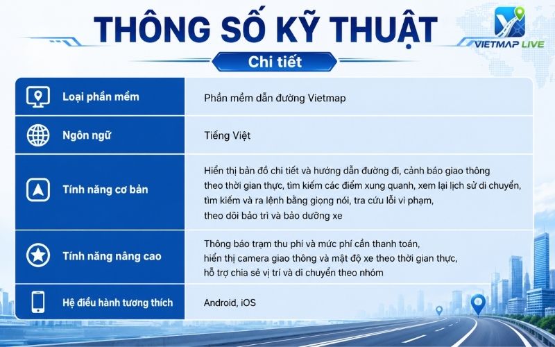 Vietmap live pro