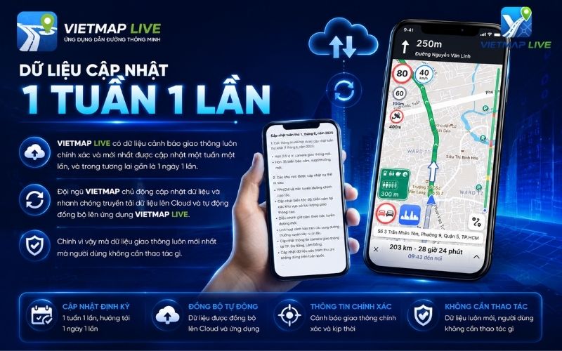Vietmap Live