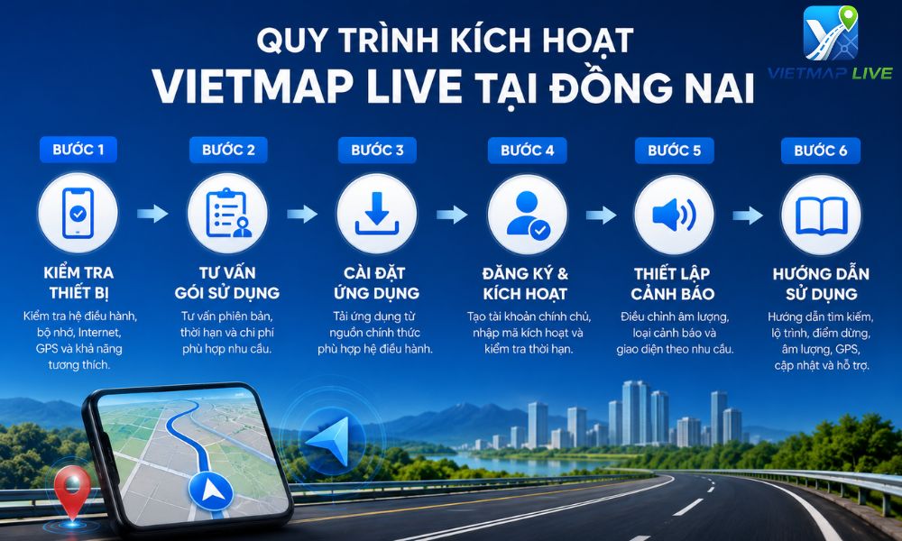 Vietmap Live Đồng Nai