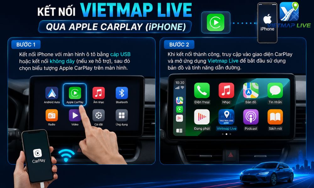 Hướng dẫn sử dụng Vietmap Live