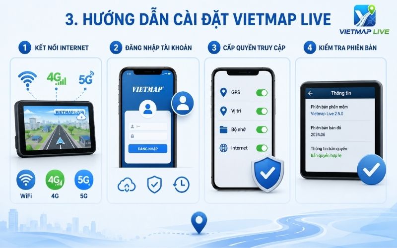 Vietmap Live Biên Hòa Vietmap Live Biên Hòa