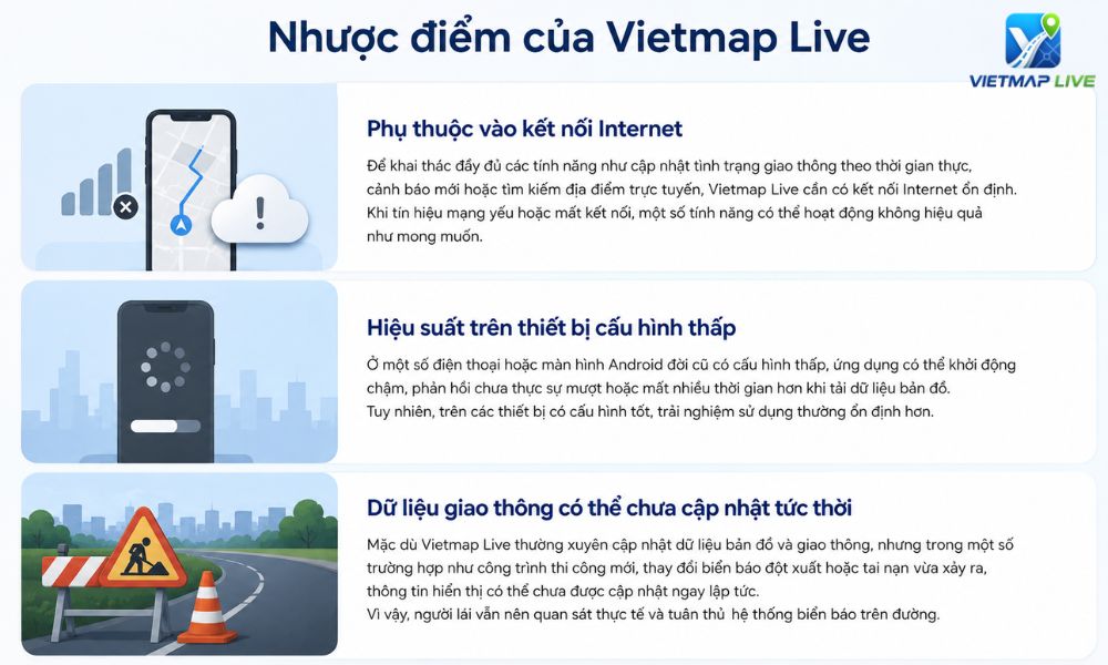 Vietmap live là gì Vietmap live là gì