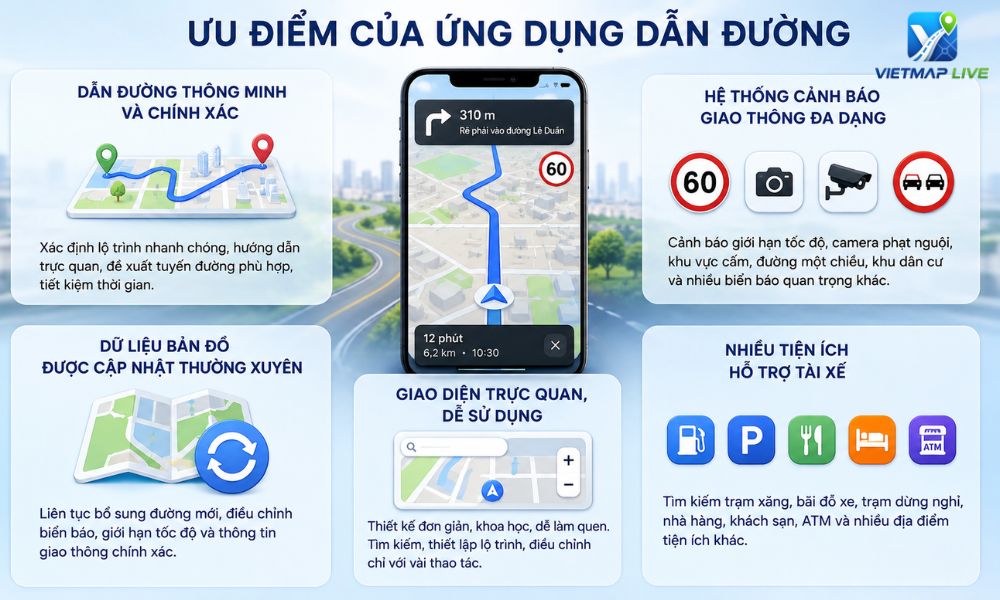 Vietmap live là gì Vietmap live là gì
