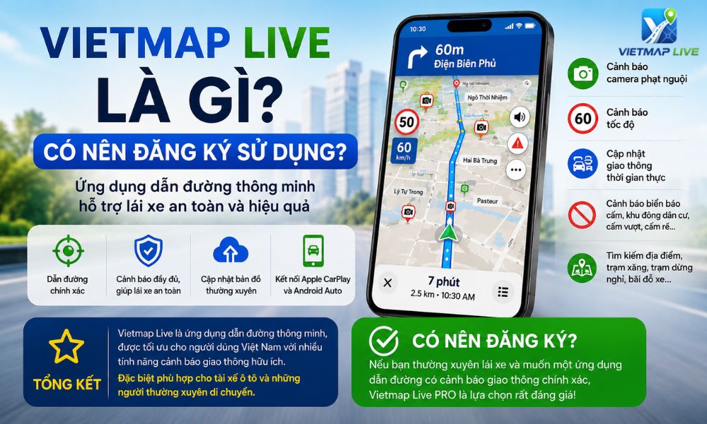 Vietmap live là gì