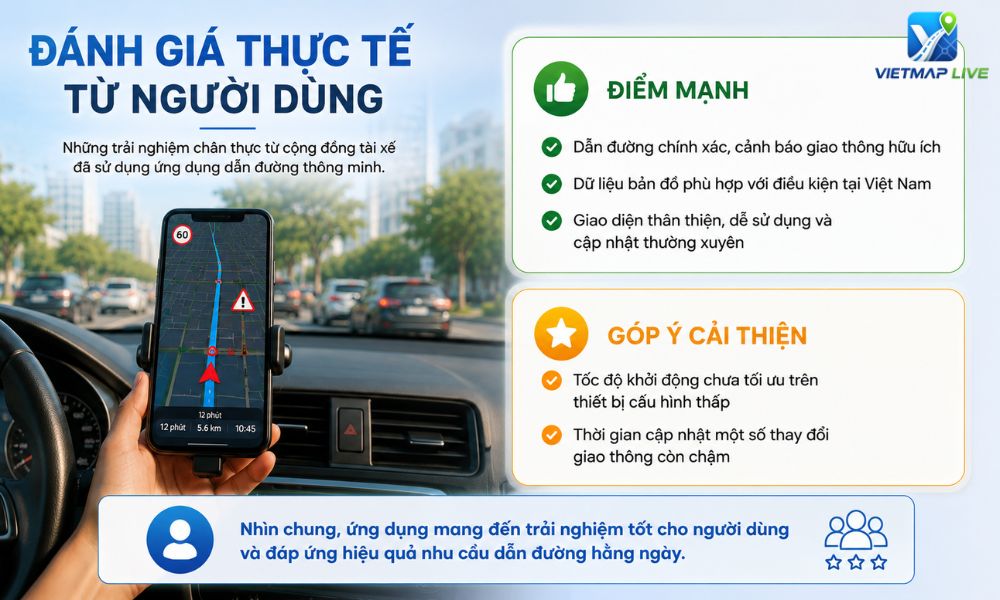 Vietmap live là gì Vietmap live là gì