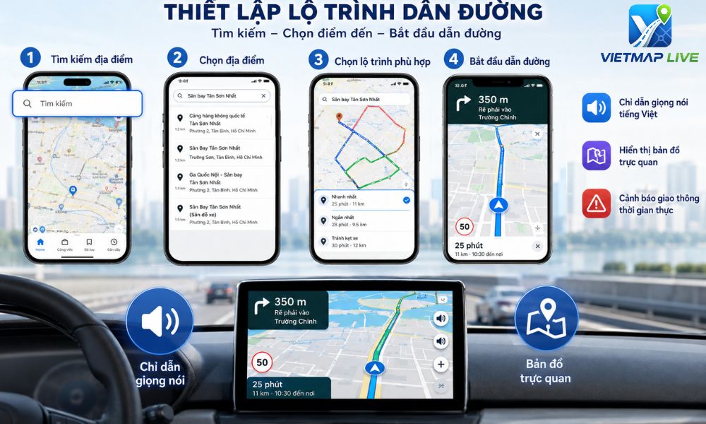 bản đồ Vietmap cho ô tô bản đồ Vietmap cho ô tô