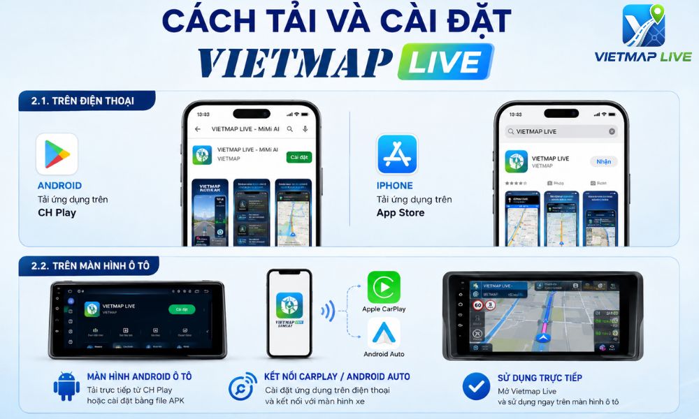 bản đồ Vietmap cho ô tô bản đồ Vietmap cho ô tô