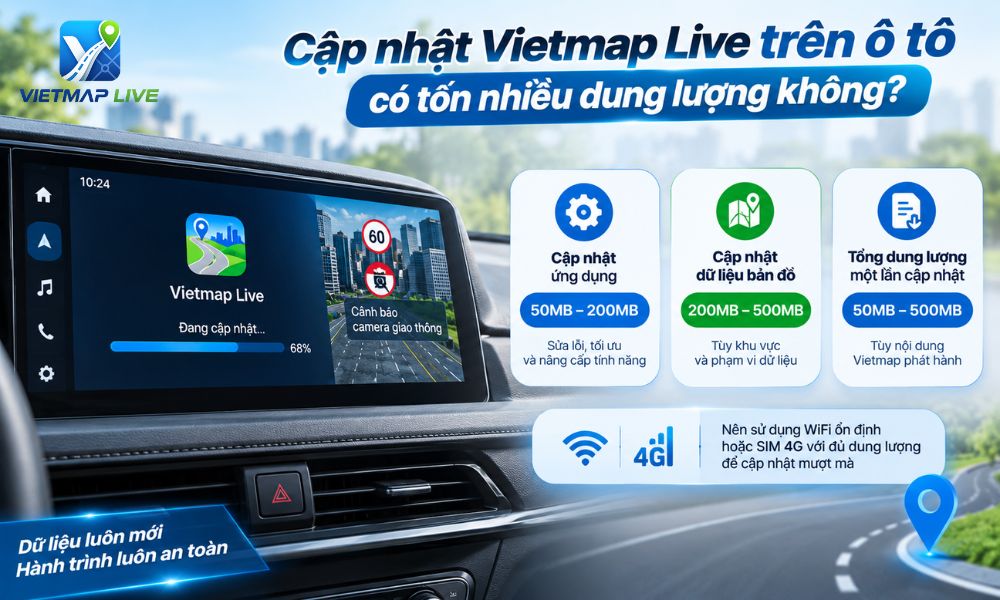 cách cập nhật phần mềm Vietmap
