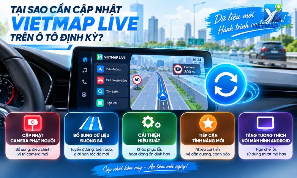 cách cập nhật phần mềm Vietmap