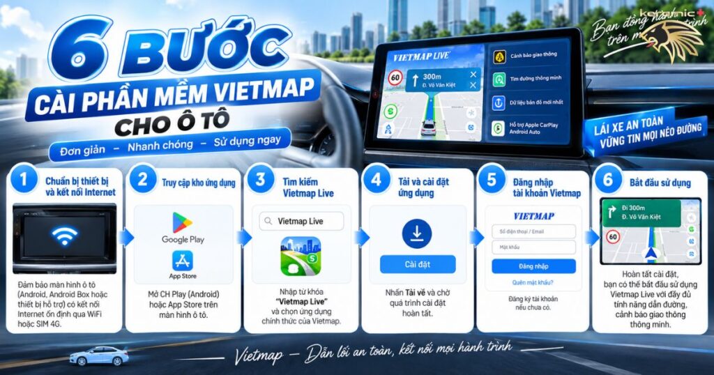 cài phần mềm Vietmap cho ô tô
