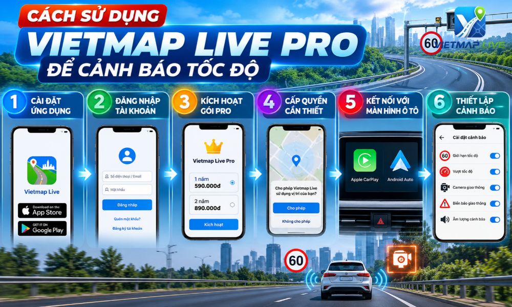phần mềm cảnh báo tốc độ Vietmap