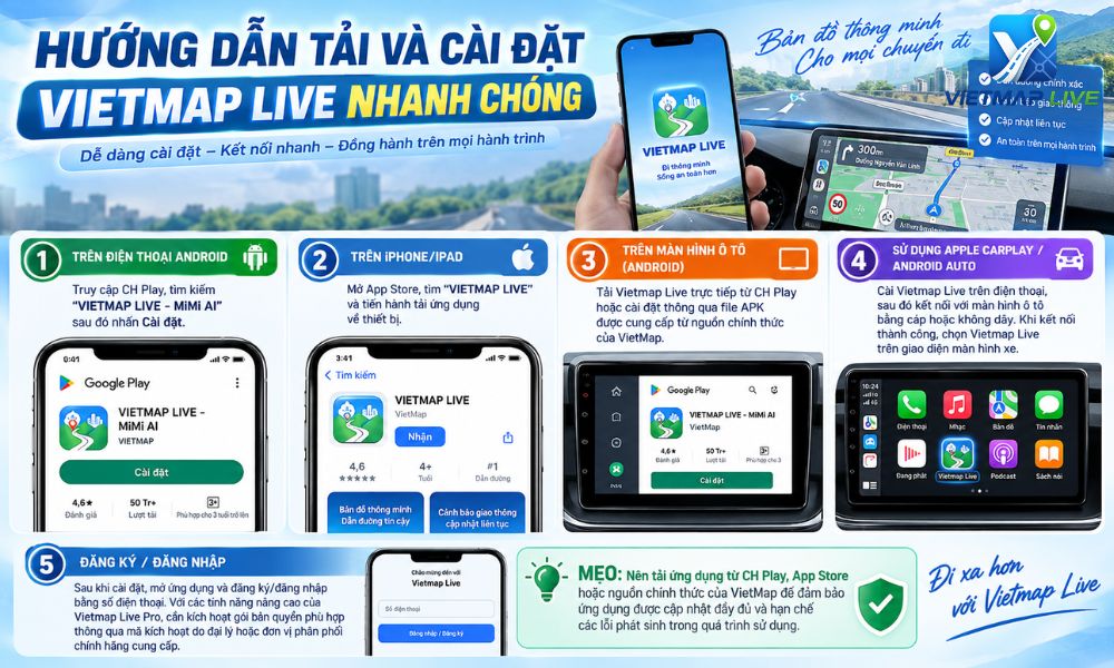phần mềm chỉ đường Vietmap phần mềm chỉ đường Vietmap