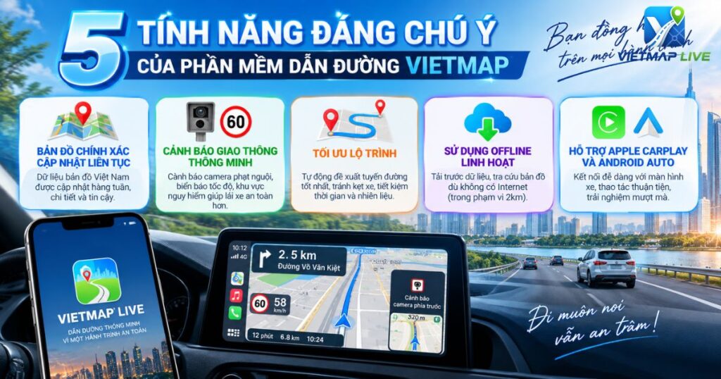 phần mềm dẫn đường Vietmap