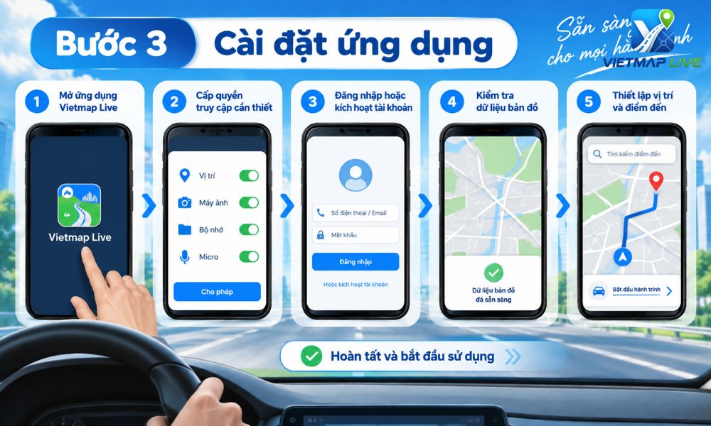 phần mềm Vietmap cho Android