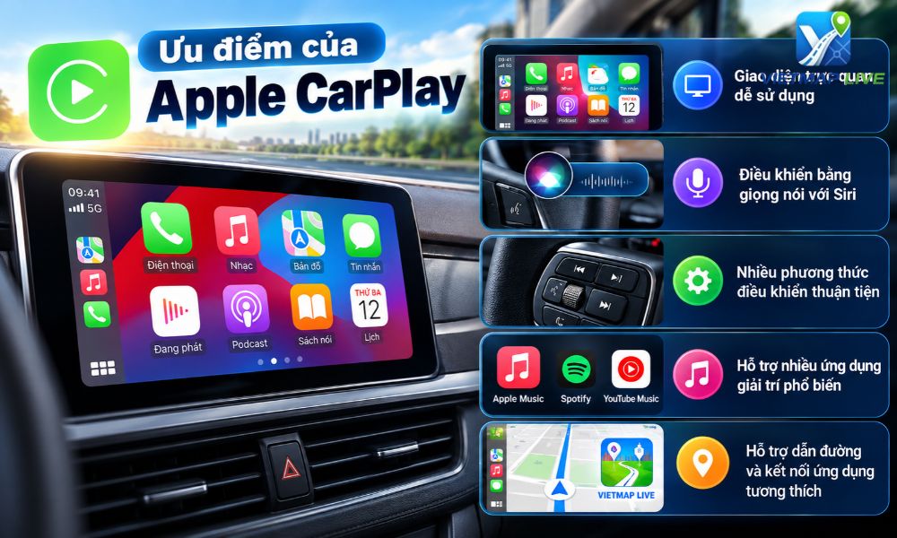 Vietmap Live cho CarPlay Vietmap Live cho CarPlay