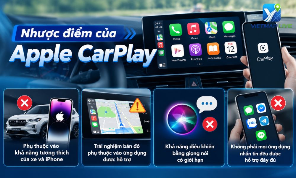 Vietmap Live cho CarPlay Vietmap Live cho CarPlay