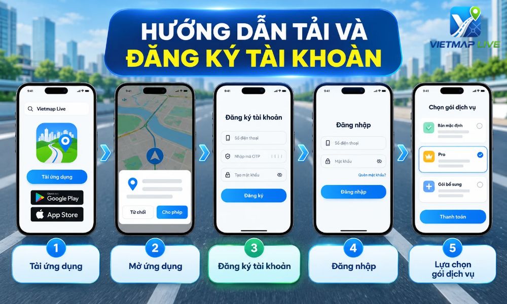Vietmap Live cho ô tô Vietmap Live cho ô tô